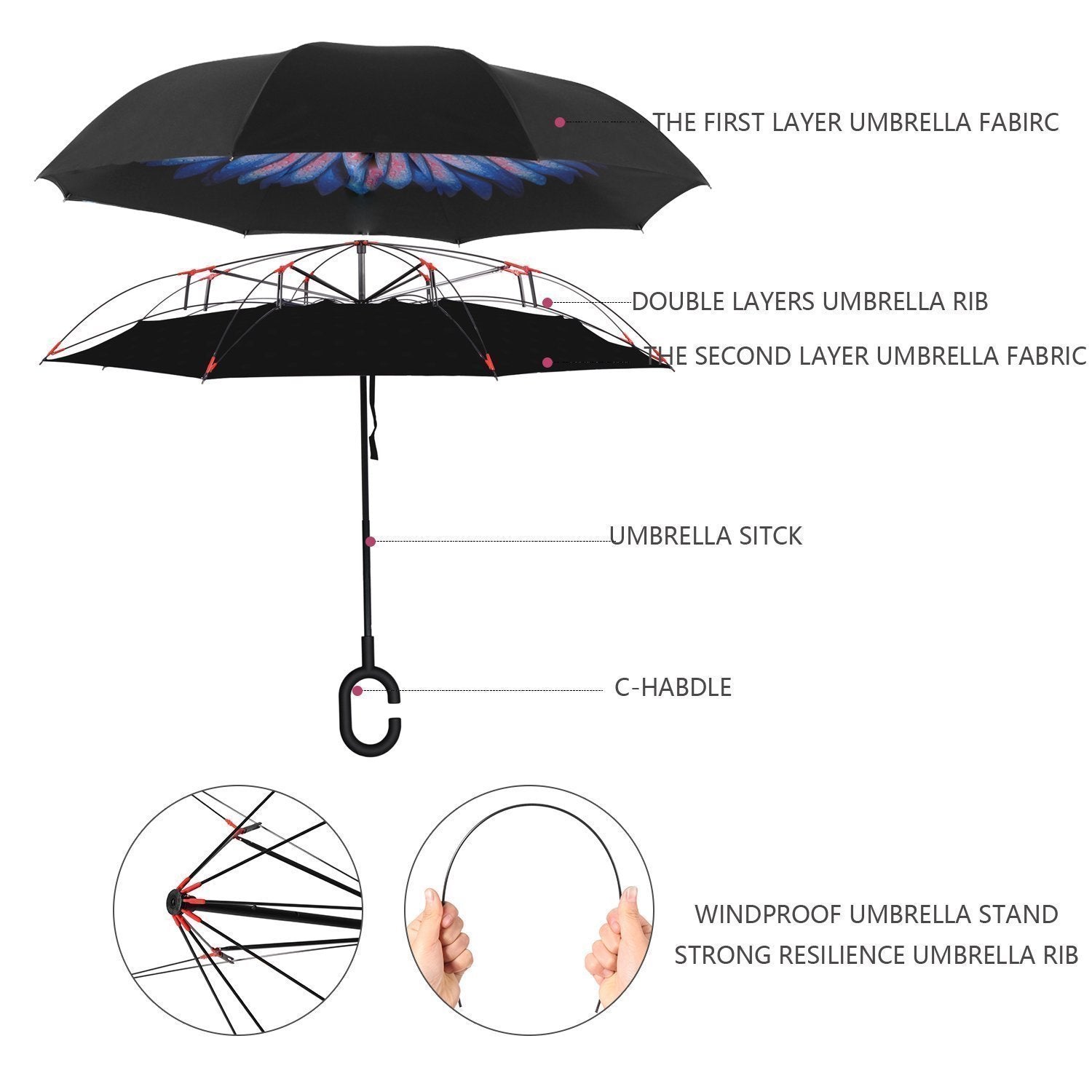 233 Travel Windproof Umbrella (Reverse Umbrella)